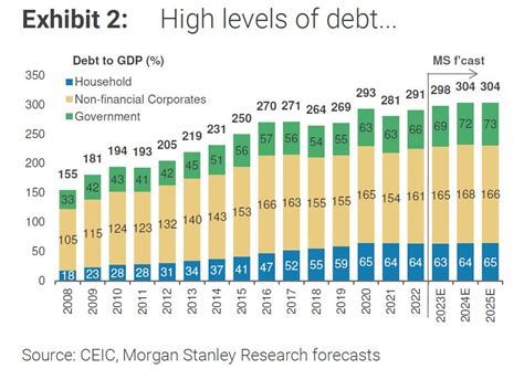 China Debt Crisis Bombshell: "Secretive" Shadow Banking Giant Managing ...