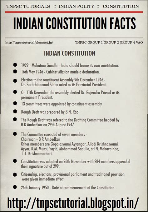 TNPSC TUTORIAL general english - group 1 group 2 group 4 vao: INDIAN CONSTITUTION - INDIAN POLITY