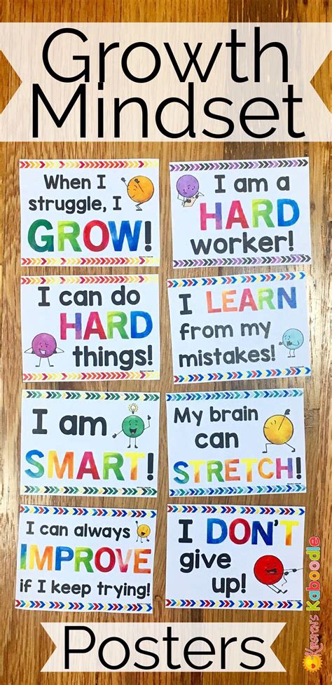 Growth Mindset Posters Teaching Growth Mindset Growth Mindset – NBKomputer