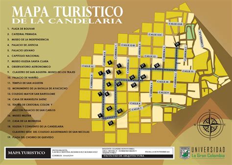 Mapa Turístico Candelaria-Bogotá by Laurie Rodríguez - Issuu