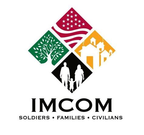 IMCOM Logo - LogoDix