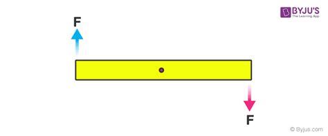 Equilibrium of Rigid Body | Dynamic and Static Equilibrium