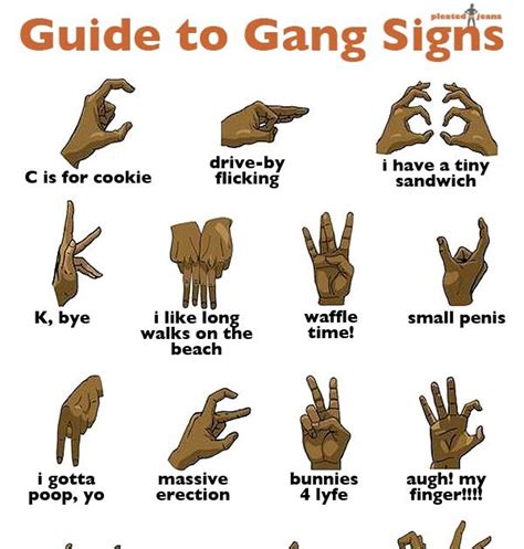 Know your gang signs