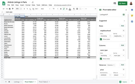 pernă Amplificator Tranzitoriu google sheet pivot table filter between dates Fraternitate ...