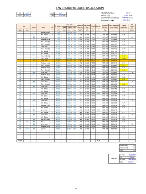 Fan static pressure Calculation.xls | Pipe (Fluid Conveyance) | Gas Technologies