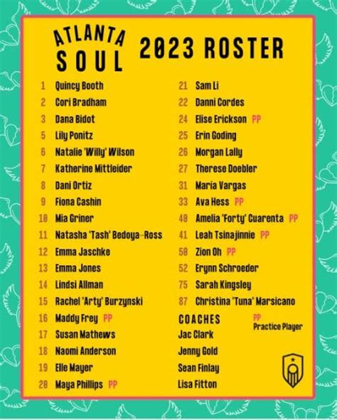 Here Are All The 2023 PUL Team Rosters - Ultiworld