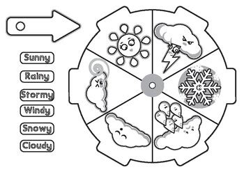 Weather Wheel Craft by Ben's Teaching Resources | TPT