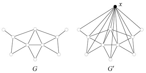 Mathematics | Free Full-Text | Domination Coloring of Graphs