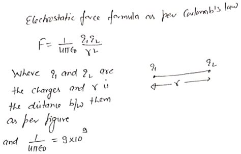 in electromagnetic force electric formula is f=kq1q2 by r square.k is ...