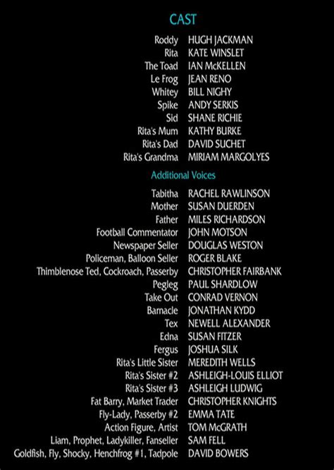 Flushed Away (2006 Movie) Cast - Behind The Voice Actors