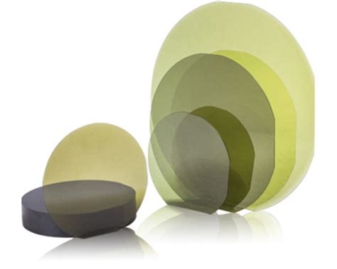 Silicon Carbide Wafer Market Is Likely to Experience a Tremendous ...