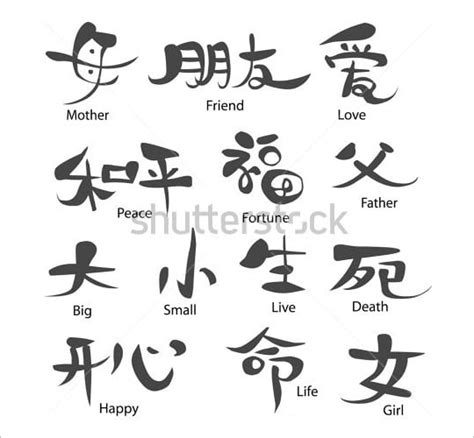 English Alphabet In Chinese Letters / Chinese Letters - Download Free ...