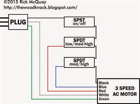 Multi Speed Blower Motor Wiring