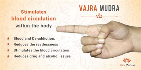 Daily Mudras on Twitter | Mudras, Yoga information, Yoga mantras