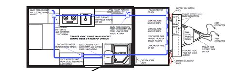 2008 Jayco Elixir 30 Wiring Diagram