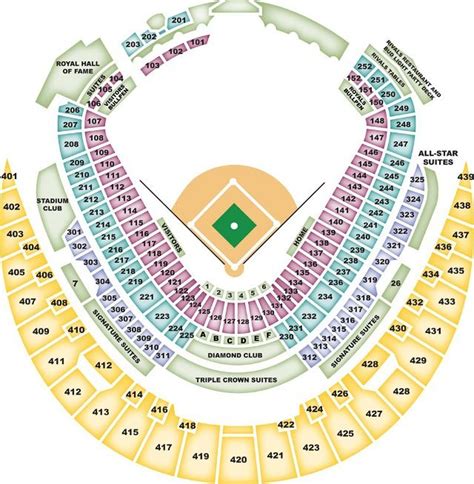 royals seating chart - Google Search | Kansas city royals, Kansas city ...