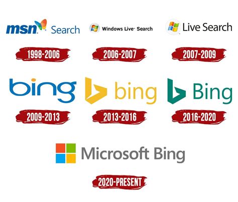 Bing Logo | Symbol, History, PNG (3840*2160)