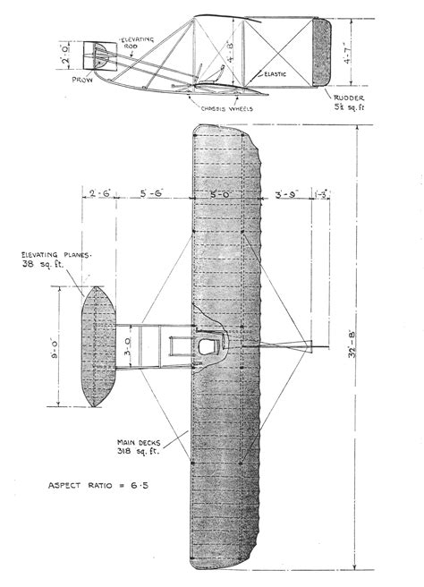 Wright Glider Blueprint - Download free blueprint for 3D modeling