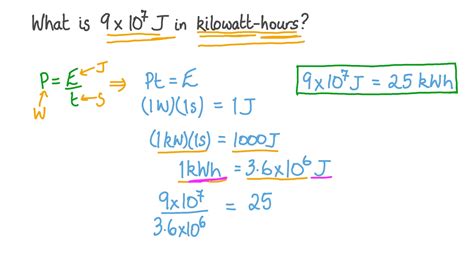 Watt To Kwh Calculator