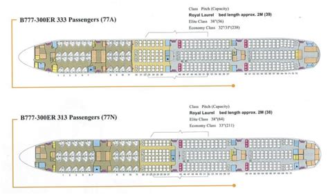 EVA Air Takes Delivery of Two 777-300ERs With a New Cabin Product ...