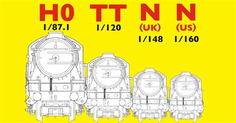 TT Trains: The Perfect Balance of Detail and Space