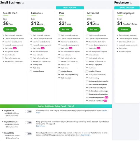 QuickBooks-How it Works – Beach Cities Accounting