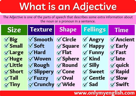 Adjective: What is an Adjective | Learn english words, English ...