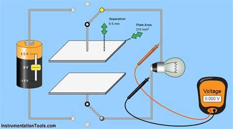 4-20mA Junction Box versus Fieldbus (FF) Junction Box - Inst Tools