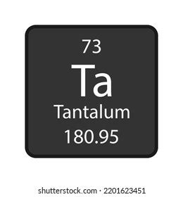 Tantalum Symbol Chemical Element Periodic Table Stock Vector (Royalty ...