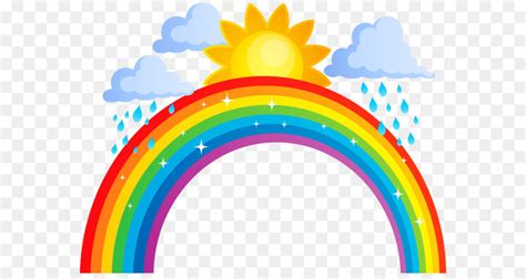 Rainbow Clip art - Rainbow Sun and Clouds PNG Transparent Clip Art Image png download - 8000* ...