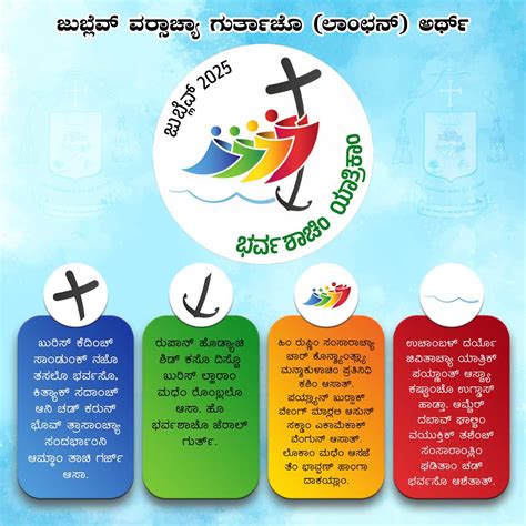 Jubilee 2025 ಜುಬ್ಲೆವ್ - Diocese of Mangalore - DIOCESE OF MANGALORE