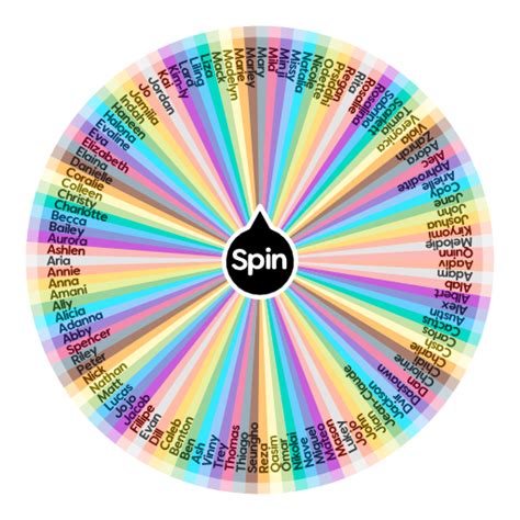 All flicker characters | Spin The Wheel App