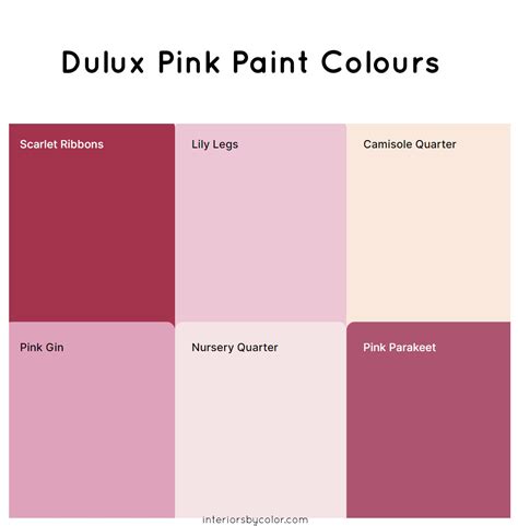 Dulux Favorite Pink Paint Colours - Interiors By Color