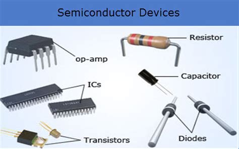 Types of Semiconductor Devices and Applications