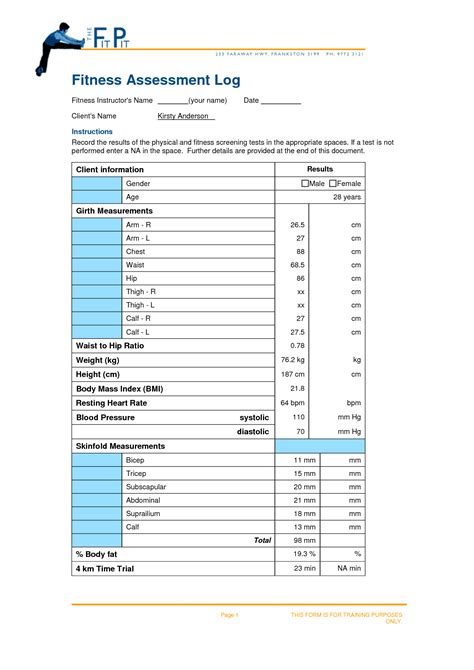 Fitness Assessment Tests For Personal Trainers | Who Im I