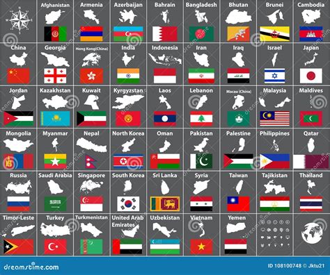 Asia Map Quiz Flags