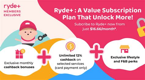 Introducing Ryde+: A Value Subscription Plan That Unlocks More – RYDE | World's First Real-Time ...