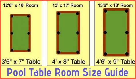 Pool Table Size Chart And Sizing: Dimensions by type and room