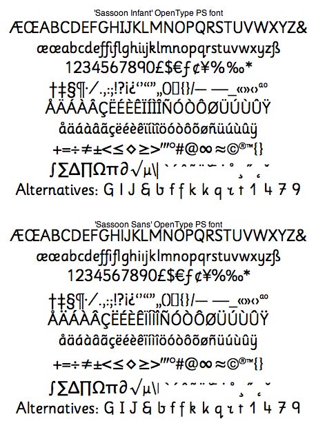 Sassoon fonts - sample alphabet