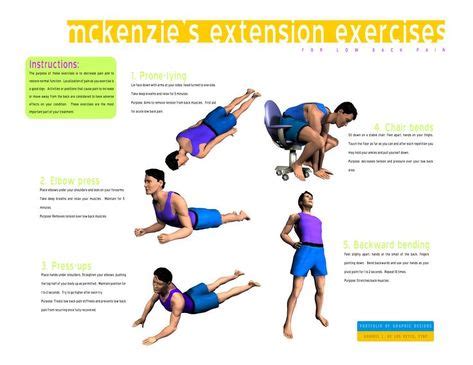 Mckenzie Neck Exercises Pdf - tjues4tghnfgj1