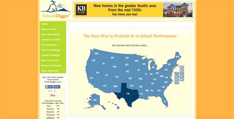 What Site Should I Use to Research Austin School Ratings