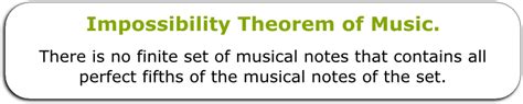 The Harmonious Mathematics of Music | Science4All