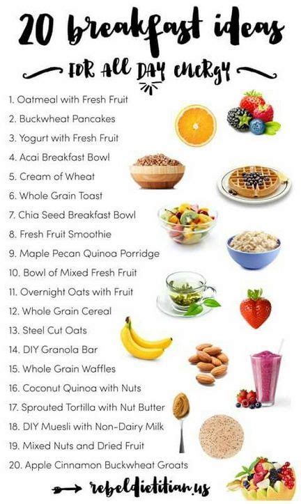 39+ Easy Healthy Breakfast Menu Can Lost Weight | Clean eating ...