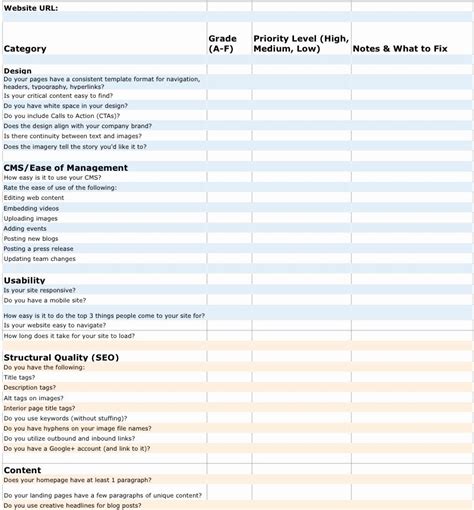 Website Audit Report Template Best Of 4 Steps to Perform A Website ...