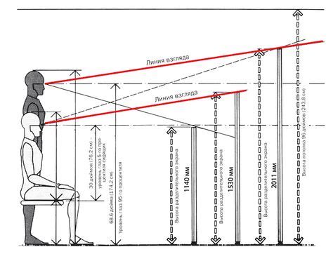 13 Best Design: Ergonomics & Anthropometrics images | Ergonomics ...