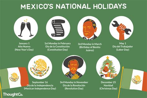 List of Mexican National Public Holidays