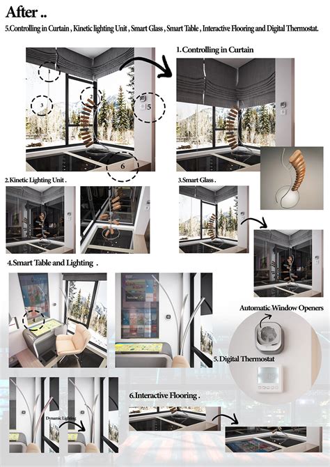 The Concept of Transformation in the Interior Design on Behance