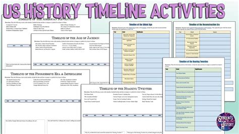 Printable Timeline Colonial America