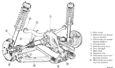 Building rear suspension support and need dimensions. - S30 Series ...