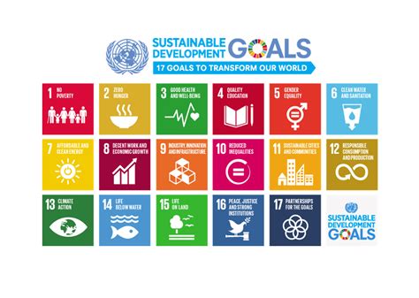 Sustainable Development Goals Agenda 2030 | Images and Photos finder